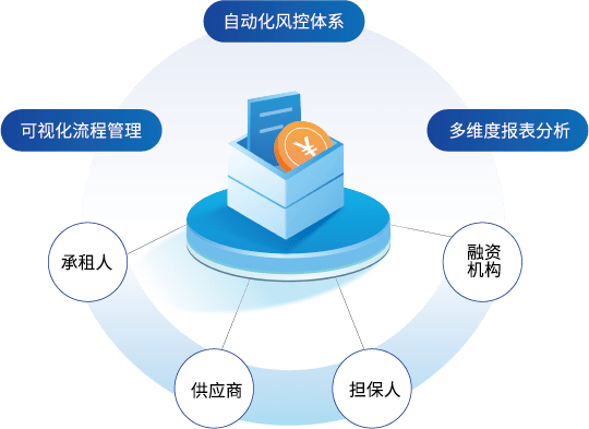 图片19