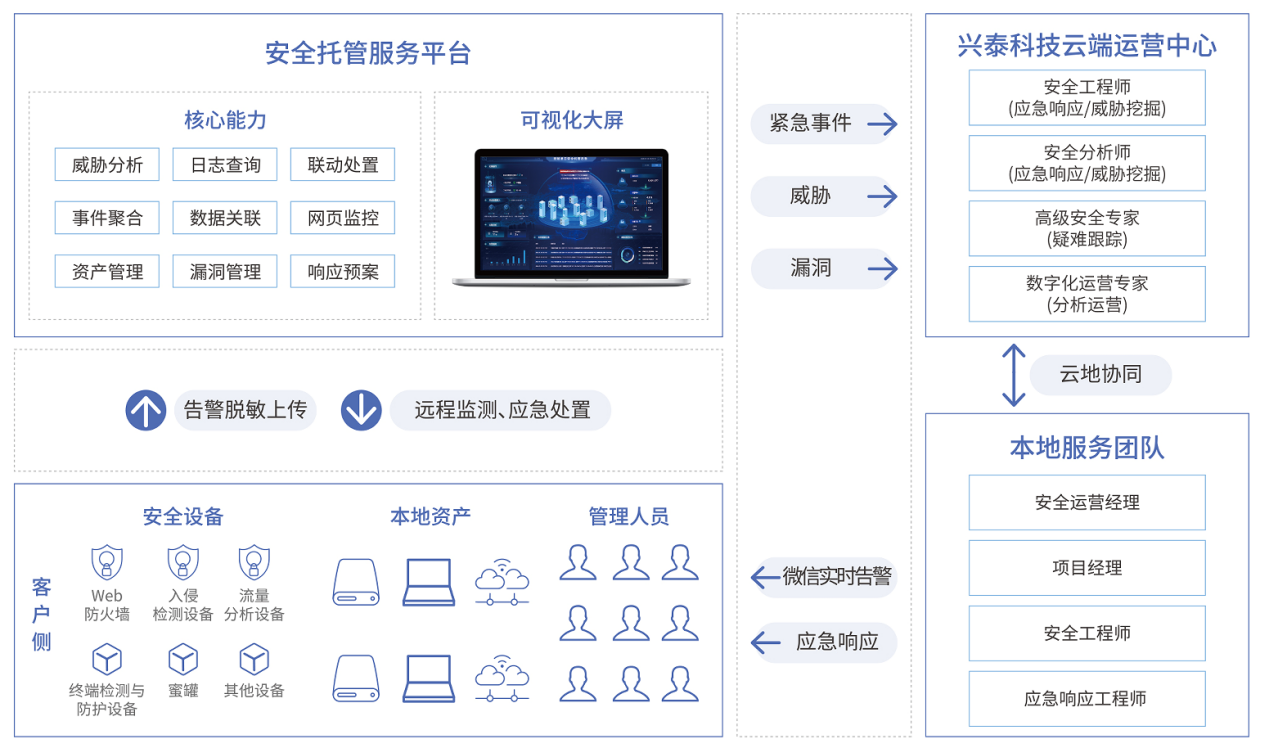 图片22